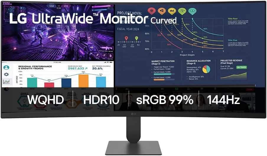Monitor LG UltraWide 34U620B 34" WQHD 144Hz Curvo