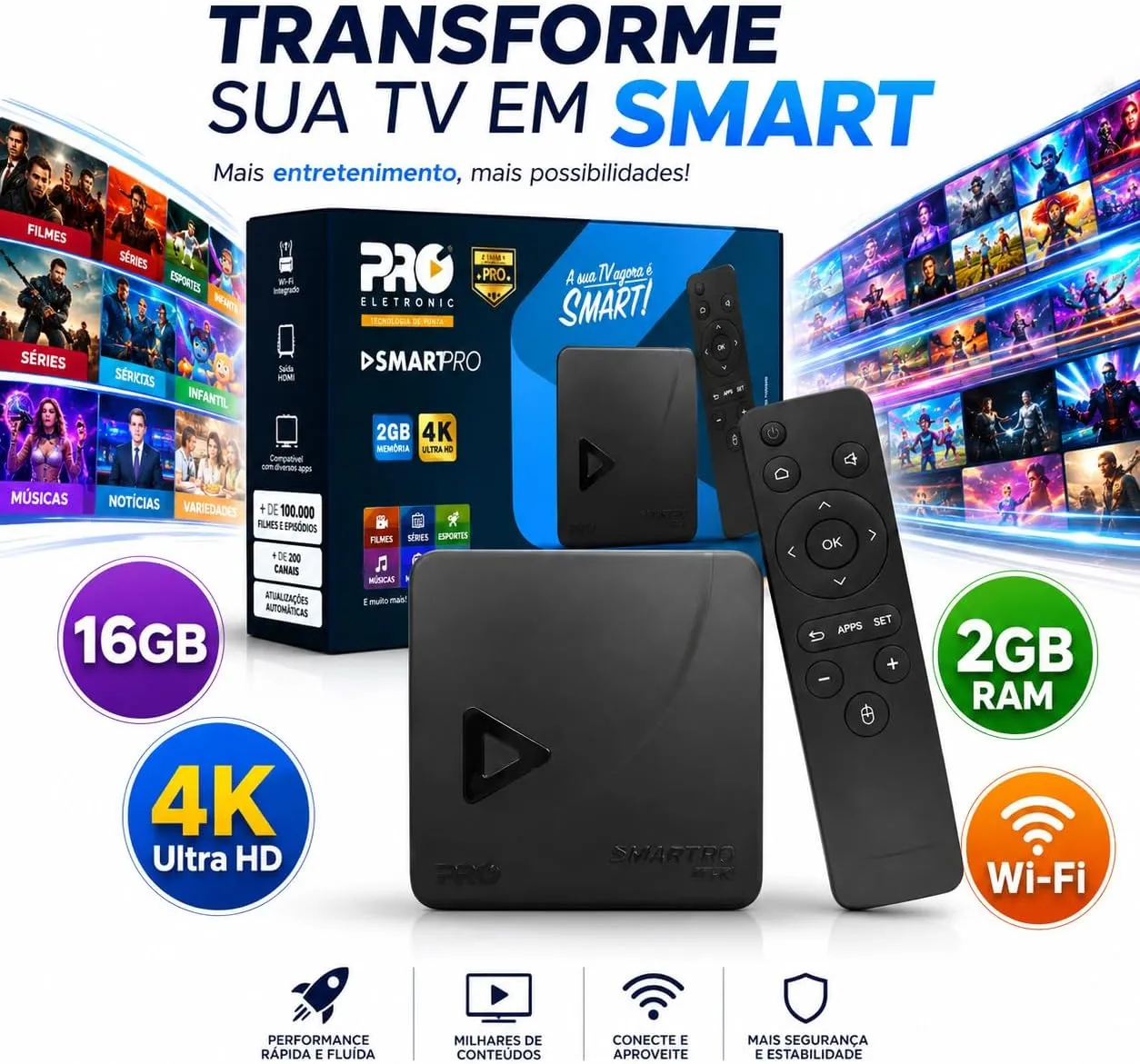 Smart Box 4K Proeletronic Android TV 2GB RAM 16GB